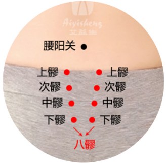 2 Aiyisheng Acupuncture Points Chart.jpg