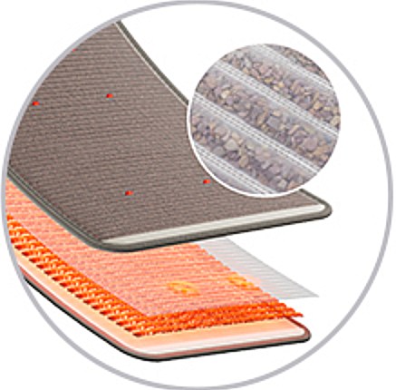 2 AiYiSheng Stone Needle Hot Compress Mattress .jpg