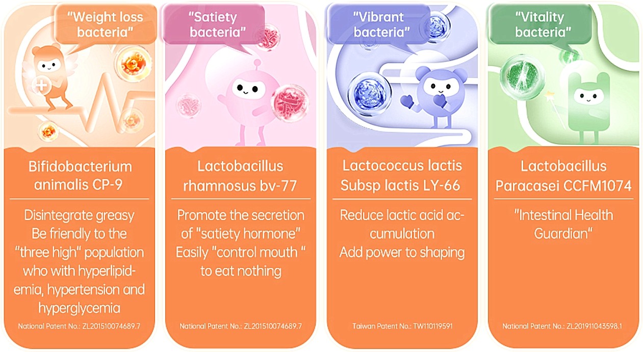 3 AiYiSheng YiZhiXian Probiotics Powder.jpg