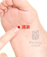 Yongquan acupoint.jpg