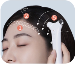 1 Method of Head Tendon-Releasing.jpg