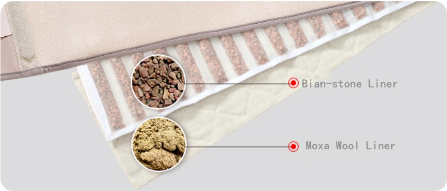 3 AiYiSheng Stone Needle Waist and Abdomen Hot Compress Belt.jpg