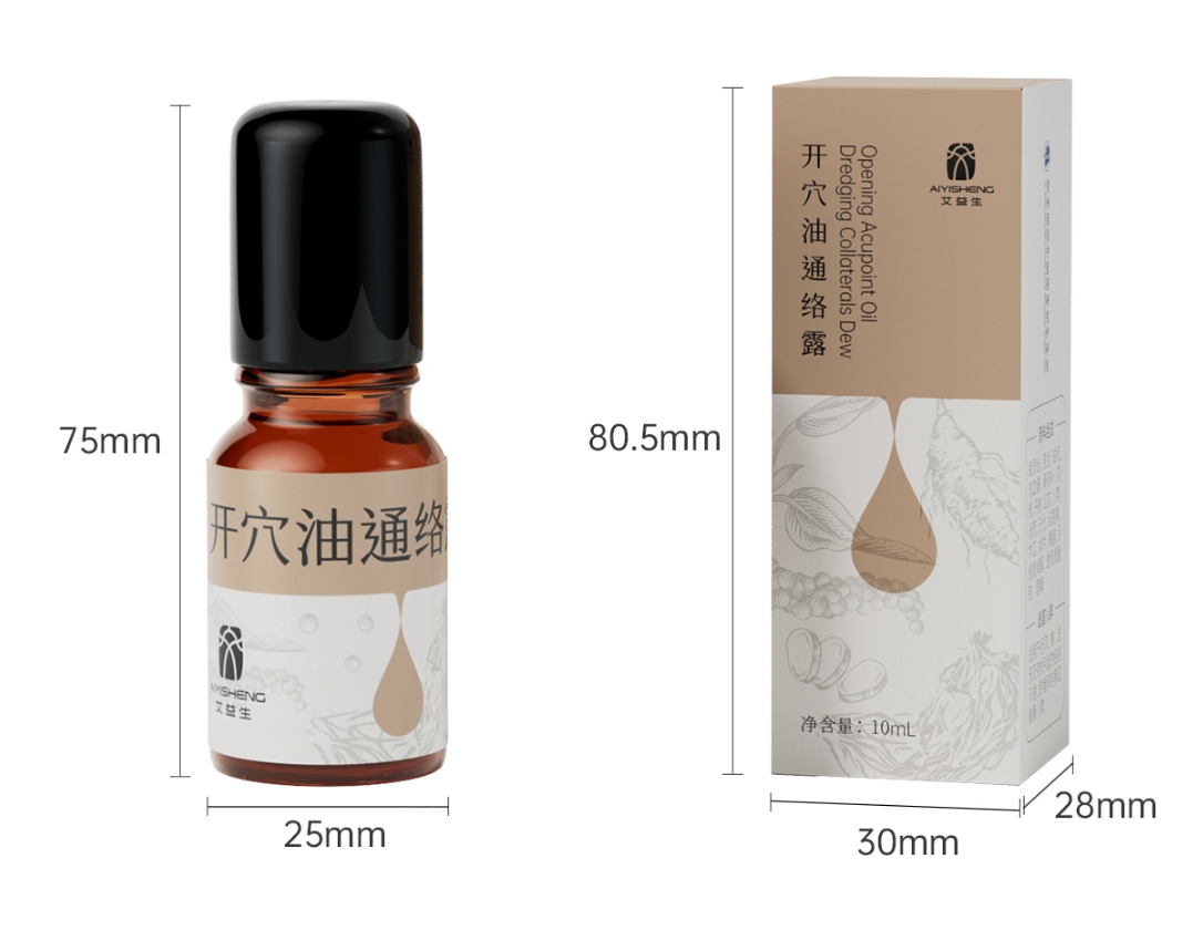 7 AiYiSheng Acupoint Opening and Meridian Dredging Lotion.jpg