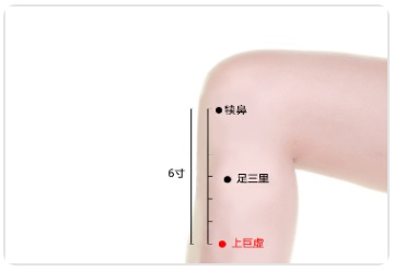 Shangjuxu Point.jpg