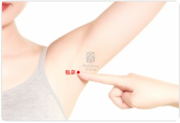 Jiquan Point.jpg Jiquan Point.jpg