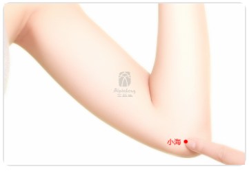 Xiaohai Point.jpg Xiaohai Point.jpg