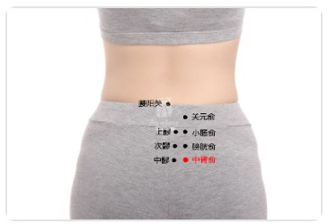 Zhonglǚshu Point.jpg Zhonglǚshu Point.jpg