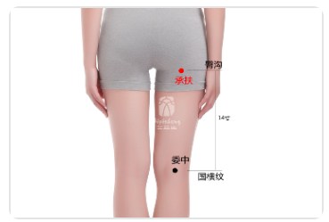 Chengfu Point.jpg Chengfu Point.jpg