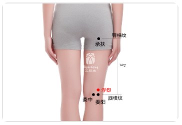 Fuxi Point.jpg Fuxi Point.jpg