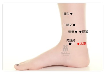 Taixi Point.jpg Taixi Point.jpg