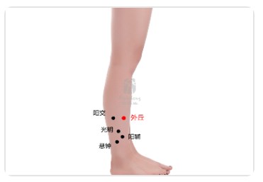 Waiqiu Point.jpg Waiqiu Point.jpg