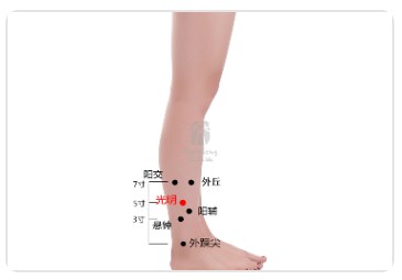 Guangming Point.jpg Guangming Point.jpg