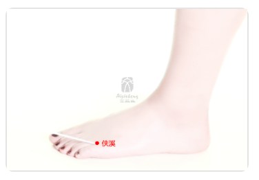 Xiaxi Point.jpg Xiaxi Point.jpg
