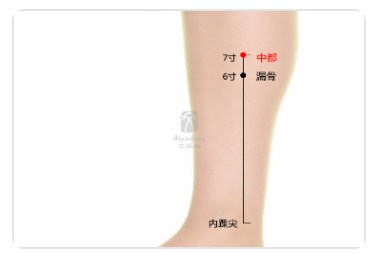 Zhongdu Point .jpg Zhongdu Point .jpg