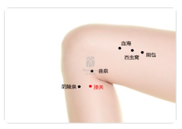 Xiguan Point.jpg Xiguan Point.jpg