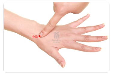 Zhongquan Point.jpg