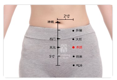 Shuidao Point.jpg
