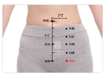 Qichong Point.jpg