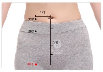 Chongmen Point.jpg
